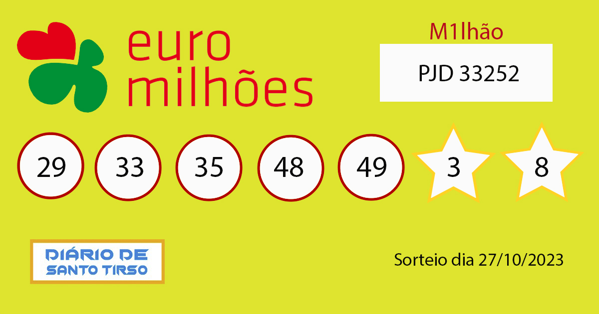 Jogos hoje (27/10/23) ao vivo de futebol: onde assistir e horário