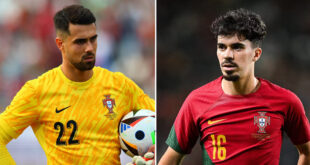 Diogo Costa e Vitinha convocados para a Liga das Nações