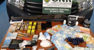 GNR de Santo Tirso deteve dez suspeitos de tráfico de droga