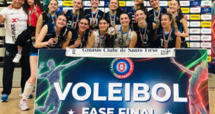 Ginásio Clube de Santo Tirso sagra-se campeão nacional de Júniores B Feminino