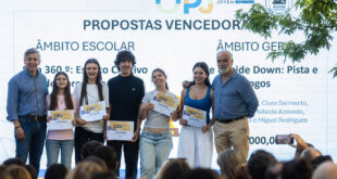 The Upside Down e Sala 360º venceu Orçamento Participativo Jovem de 2026