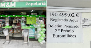 Quiosque M&M volta a dar sorte e regista prémio de um milhão de euros em Rebordões