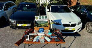 GNR de Santo Tirso detém nove homens por tráfico de droga e apreende milhares de doses de estupefacientes